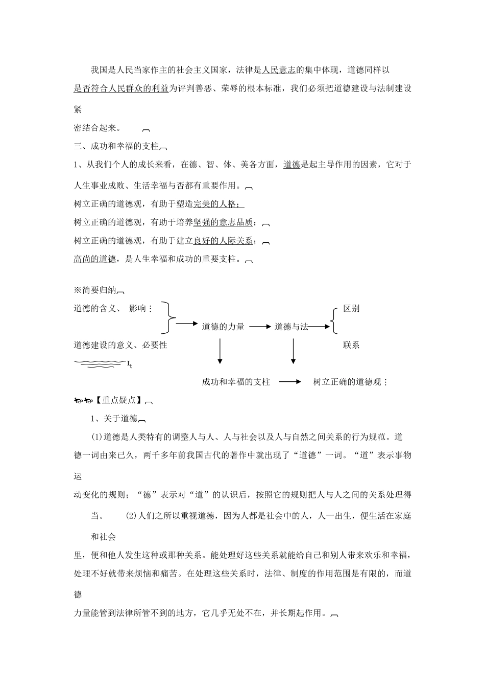 高中政治 《学会做人 道德为先》学案1 新人教版选修6_第2页