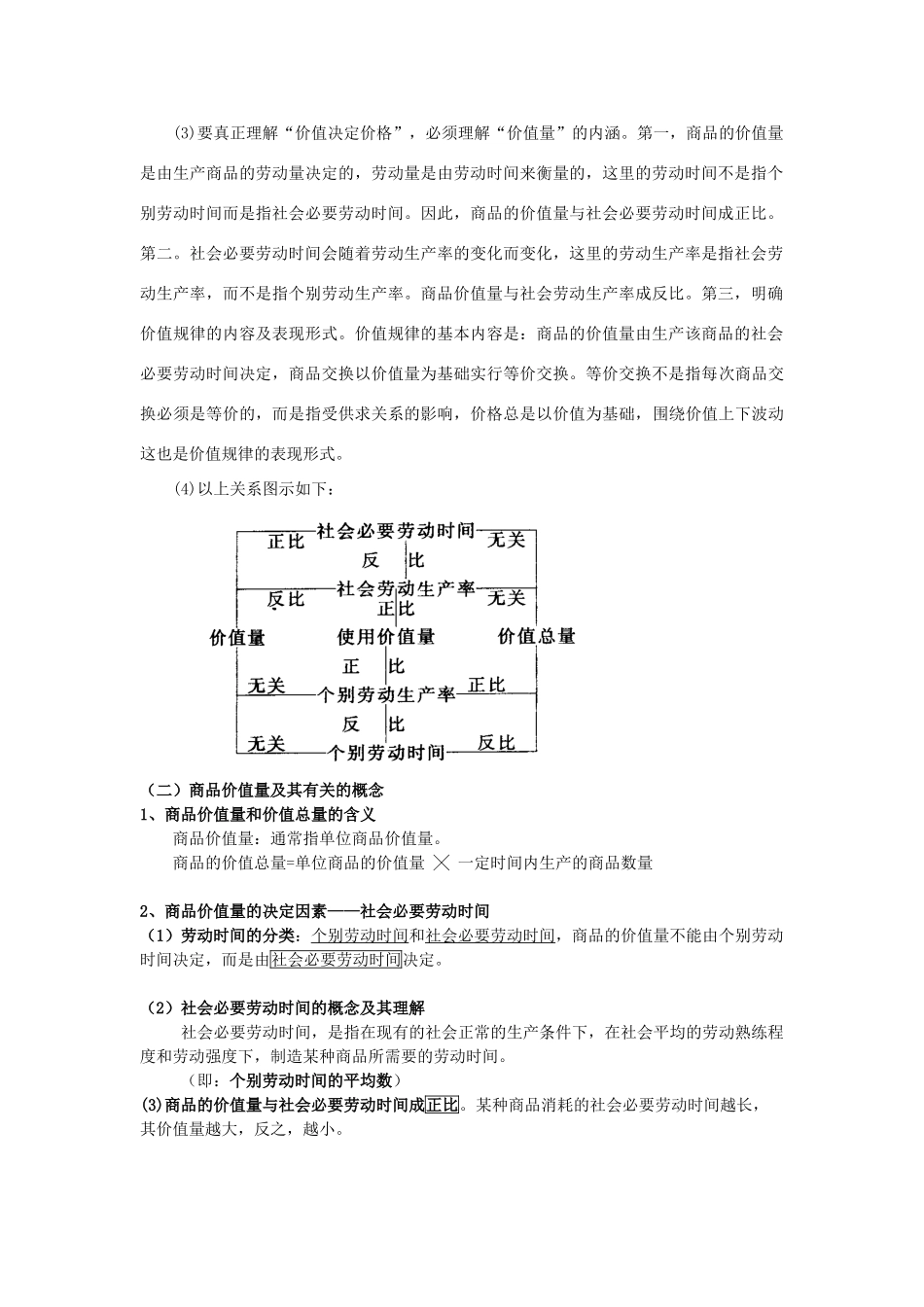 高中政治 《影响价格的因素》学案7 新人教版必修1_第2页