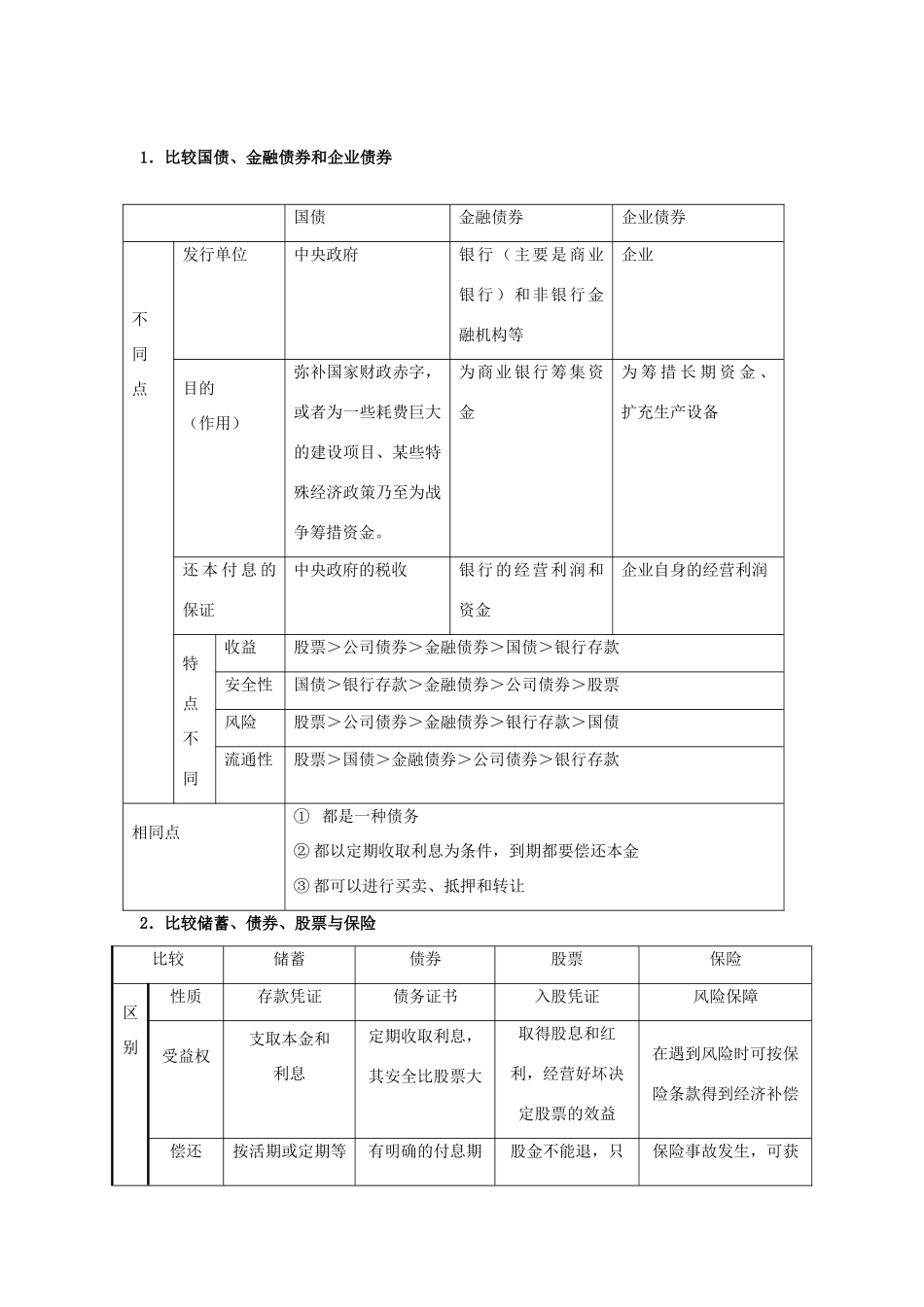 高中政治 6.2股票、债券和商业保险学案（含解析）新人教版必修1-新人教版高一必修1政治学案_第2页