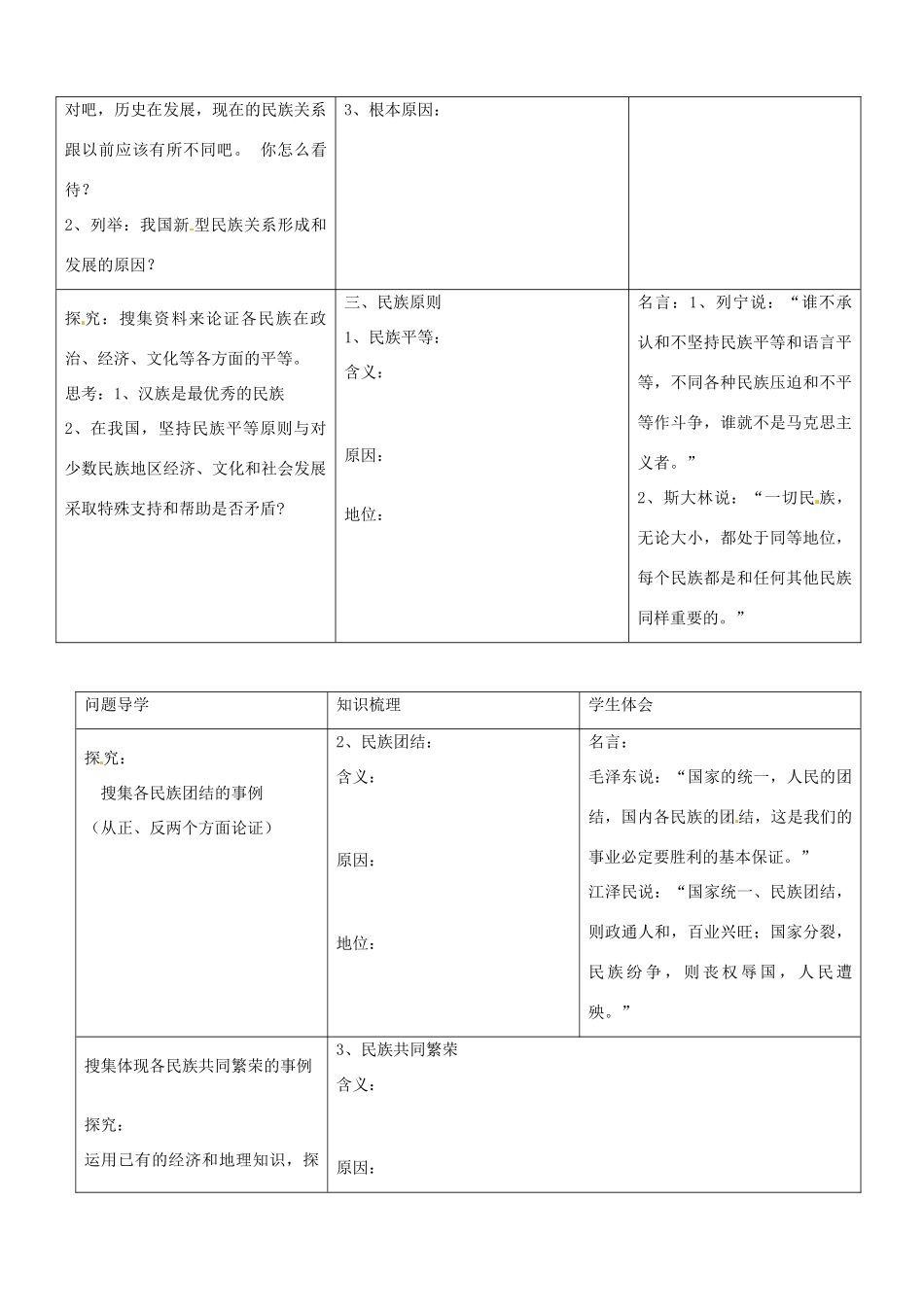 高中政治 7.1处理民族关系的原则 平等、团结、共同繁荣学案3 新人教版必修2-新人教版高一必修2政治学案_第2页