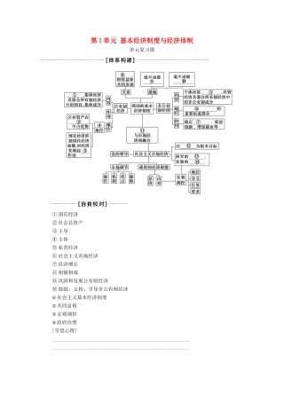 高中政治 第1单元 基本经济制度与经济体制单元复习课教学案 部编版第二册-部编版高一第二册政治教学案