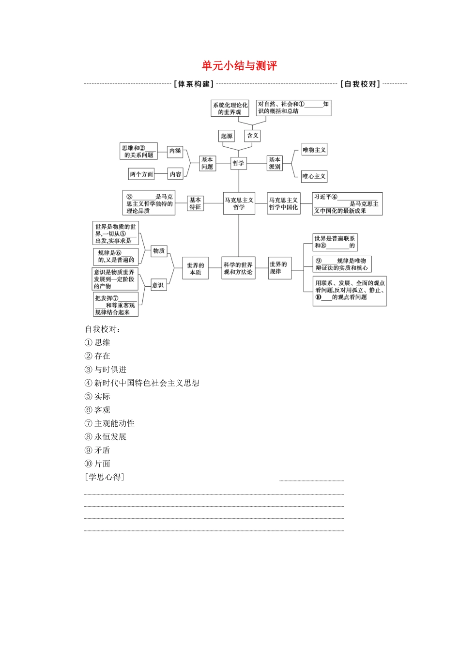 高中政治 第1单元 探索世界与把握规律 单元小结与测评学案 新人教版必修4-新人教版高中必修4政治学案_第1页