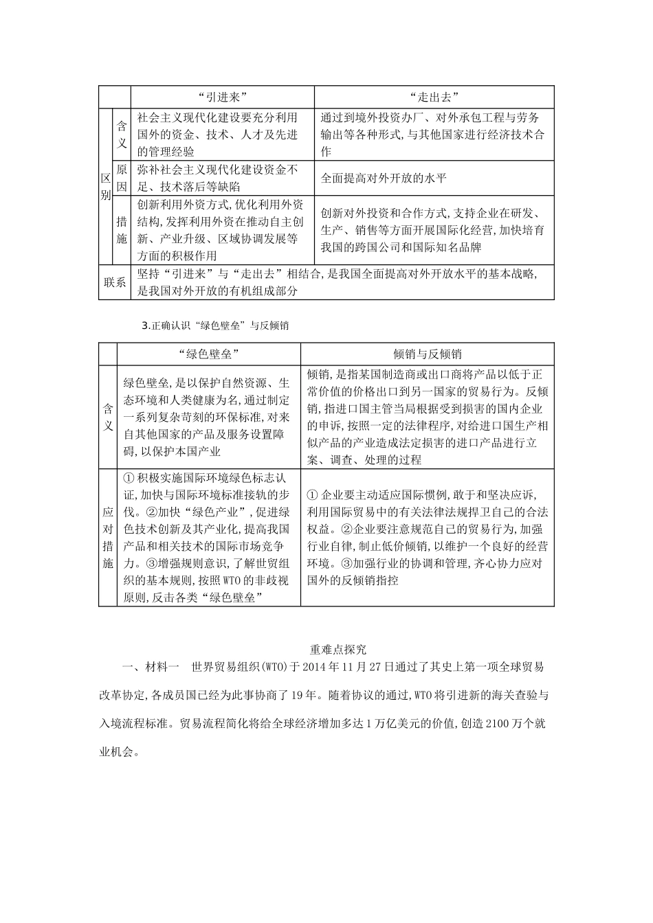 高中政治 11.2《积极参与国际经济竞争与合作》导学案 新人教版必修1-新人教版高一必修1政治学案_第3页