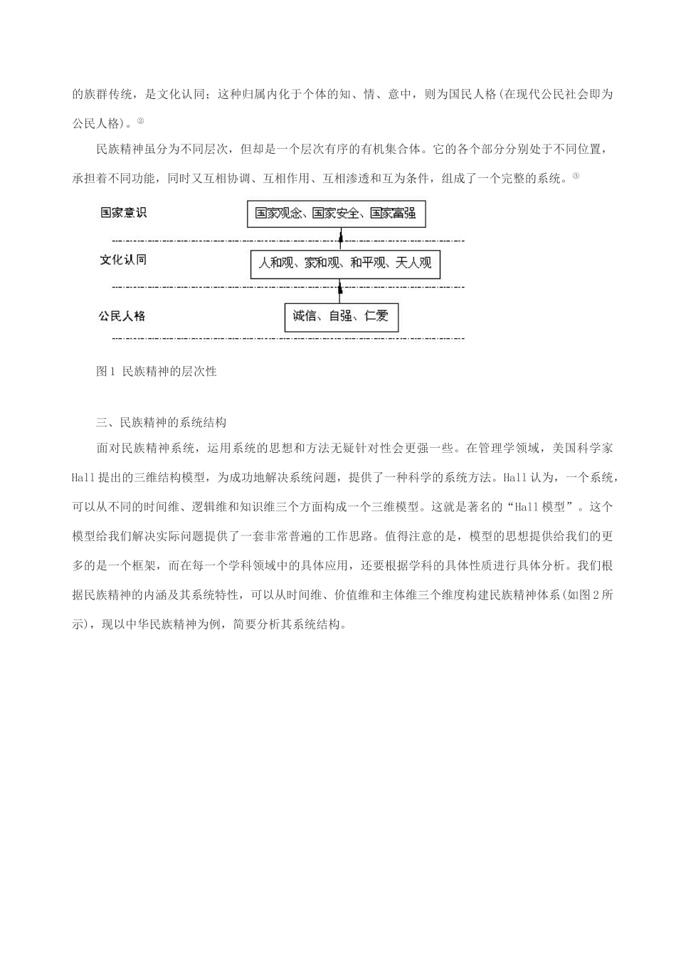 高中政治 民族精神的系统特性及其系统结构分析素材 人教版高三_第3页