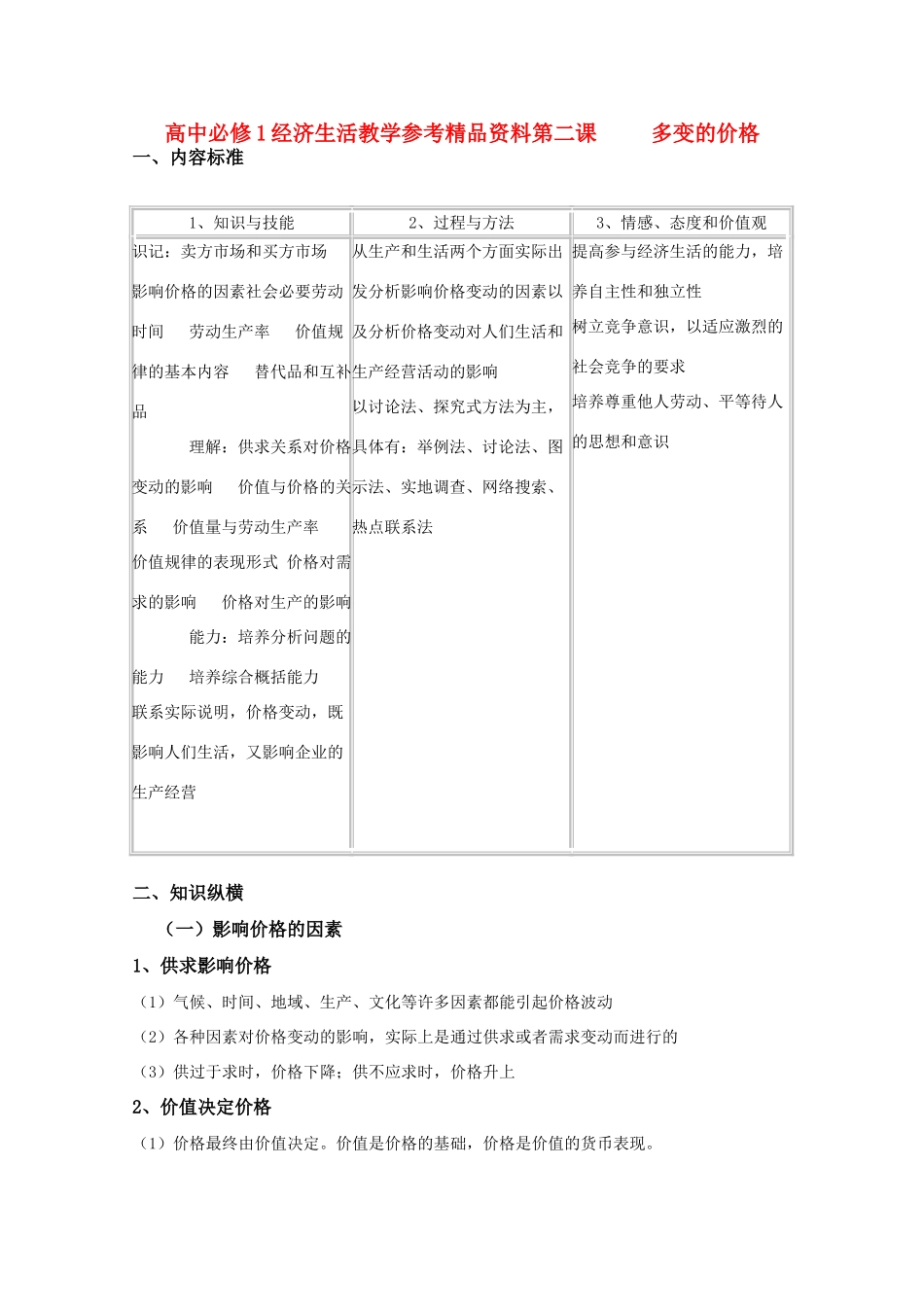 高中政治 《经济生活》第二课教学参考精品素材 新人教版_第1页