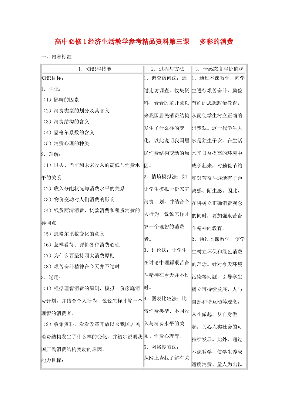 高中政治 《经济生活》第三课教学参考精品素材 新人教版_第1页
