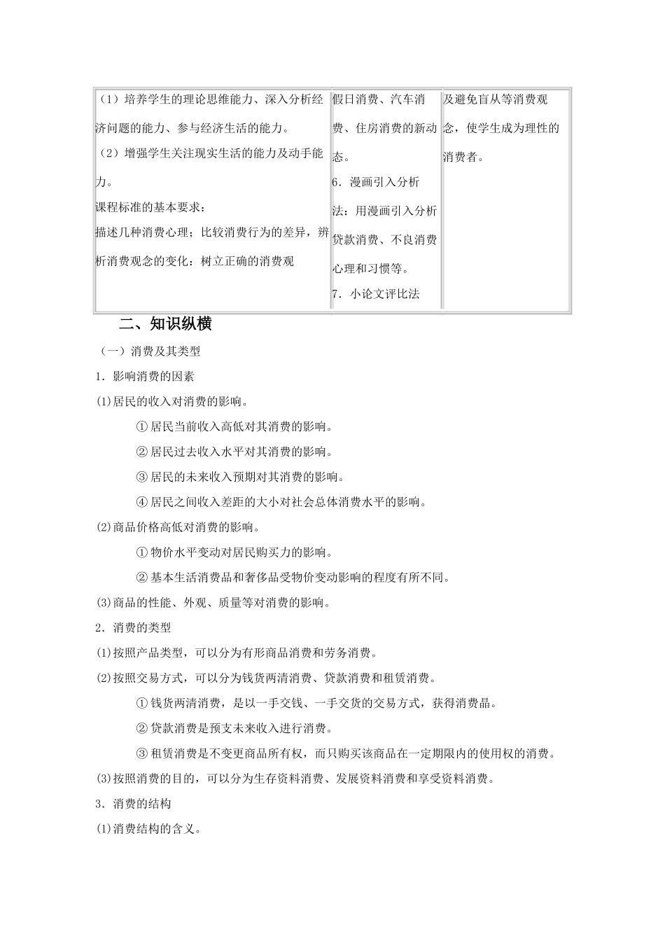 高中政治 《经济生活》第三课教学参考精品素材 新人教版_第2页