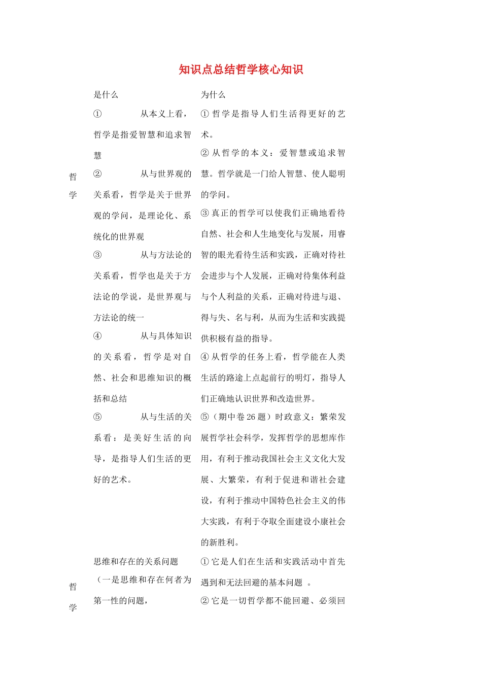 高中政治 生活与哲学总结素材 新人教版_第1页