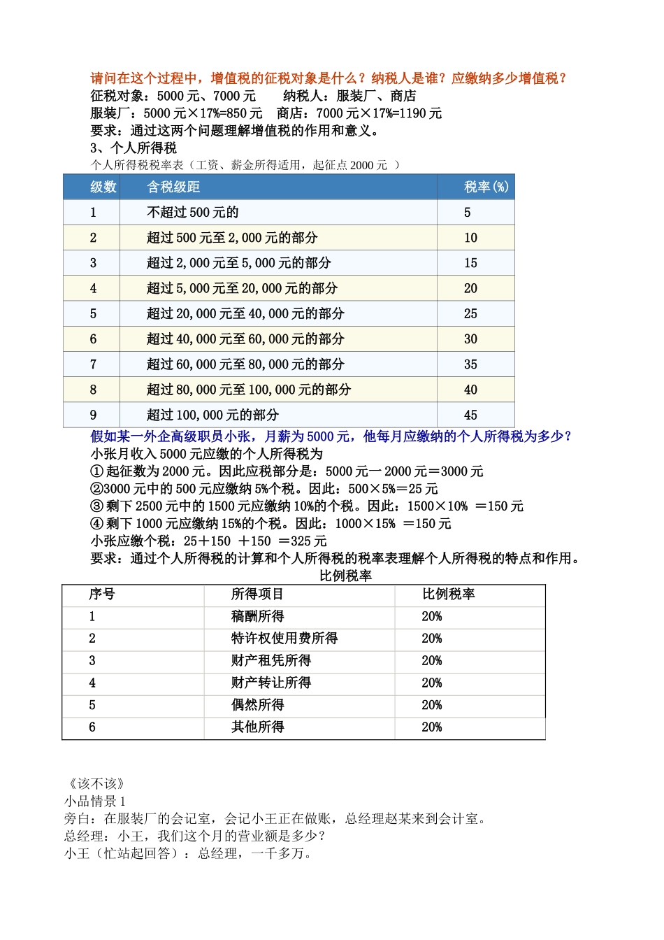 高中政治 税收素材 新人教版必修1_第2页