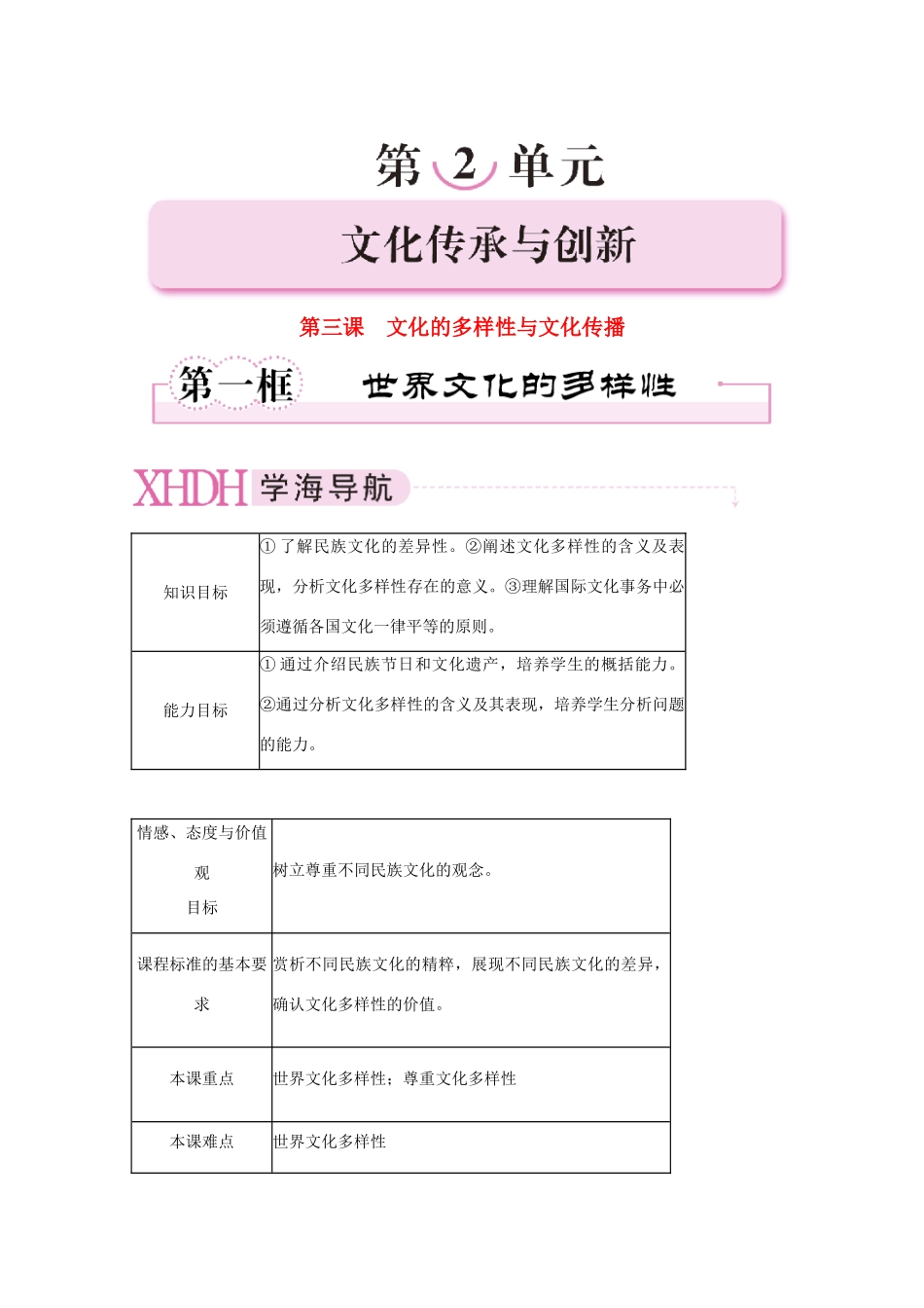 高中政治 文化传承与创新精品学案 新人教版必修3_第1页