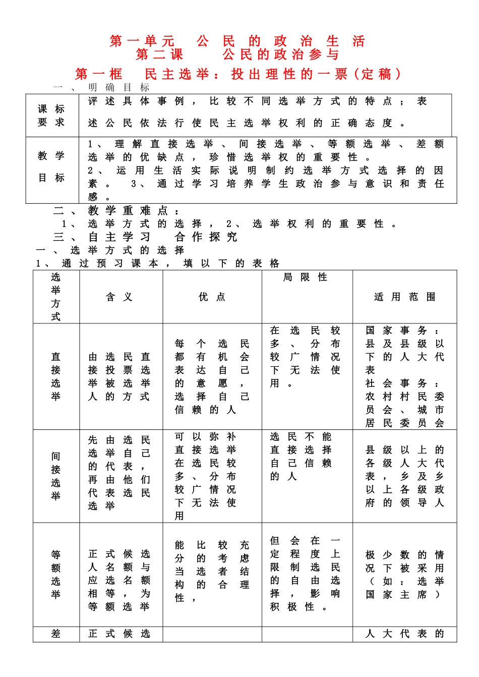 高中政治 《民主选举：投出理性的一票》学案4 新人教版必修2_第1页