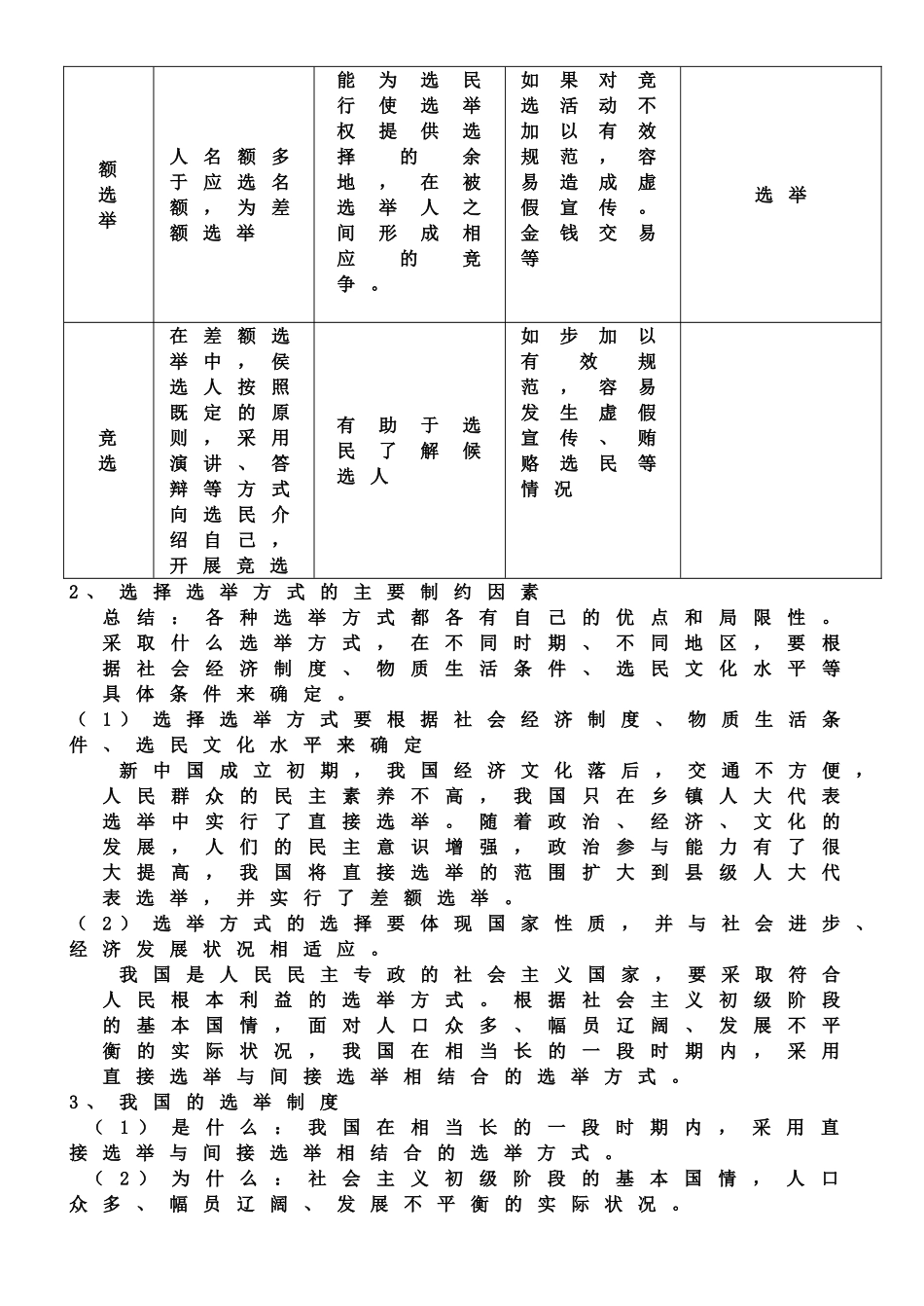高中政治 《民主选举：投出理性的一票》学案4 新人教版必修2_第2页
