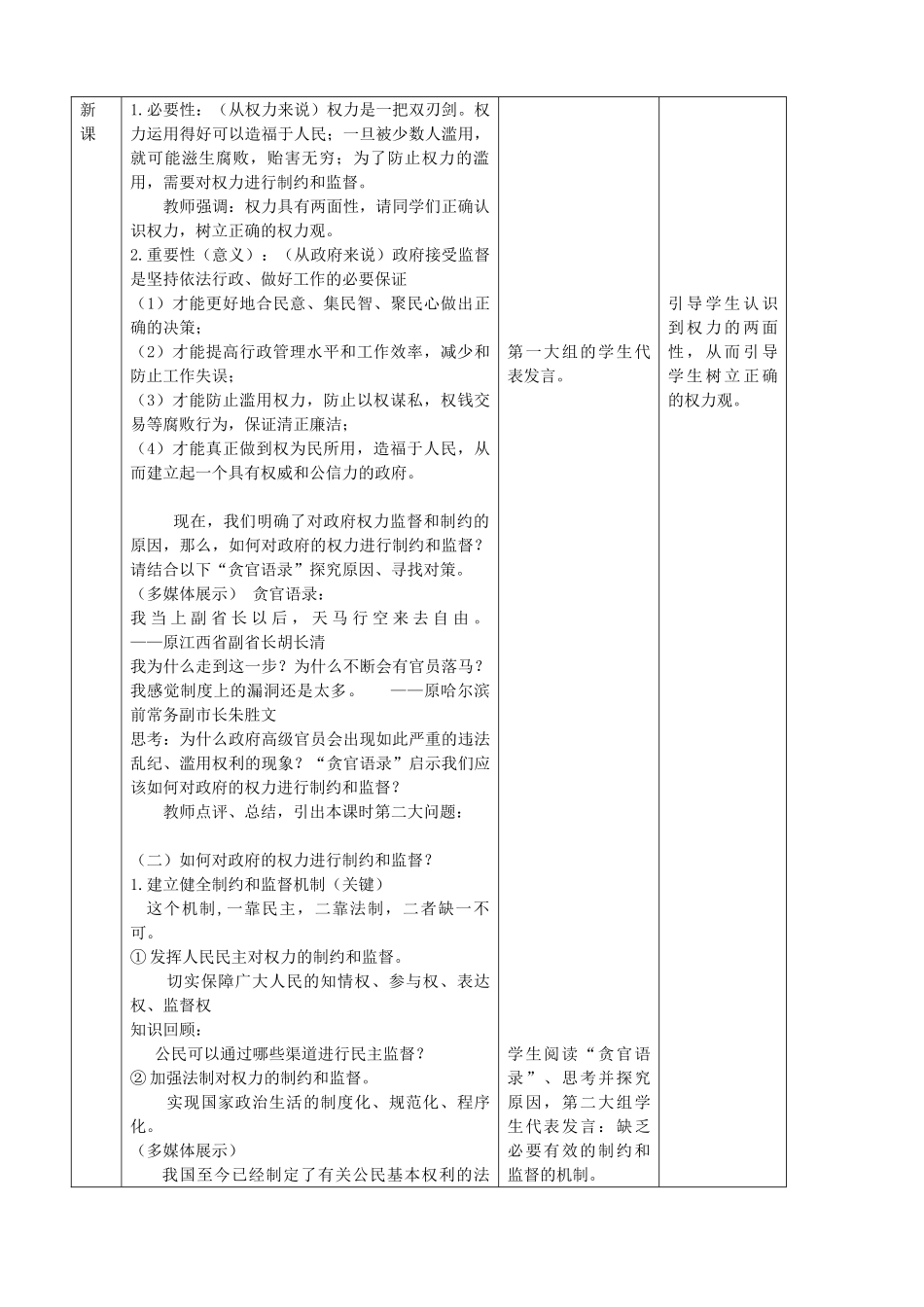 高中政治 《权力的行使 需要监督》素材 新人教版必修3_第3页