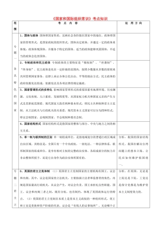 高中政治 国家和国际组织常识素材