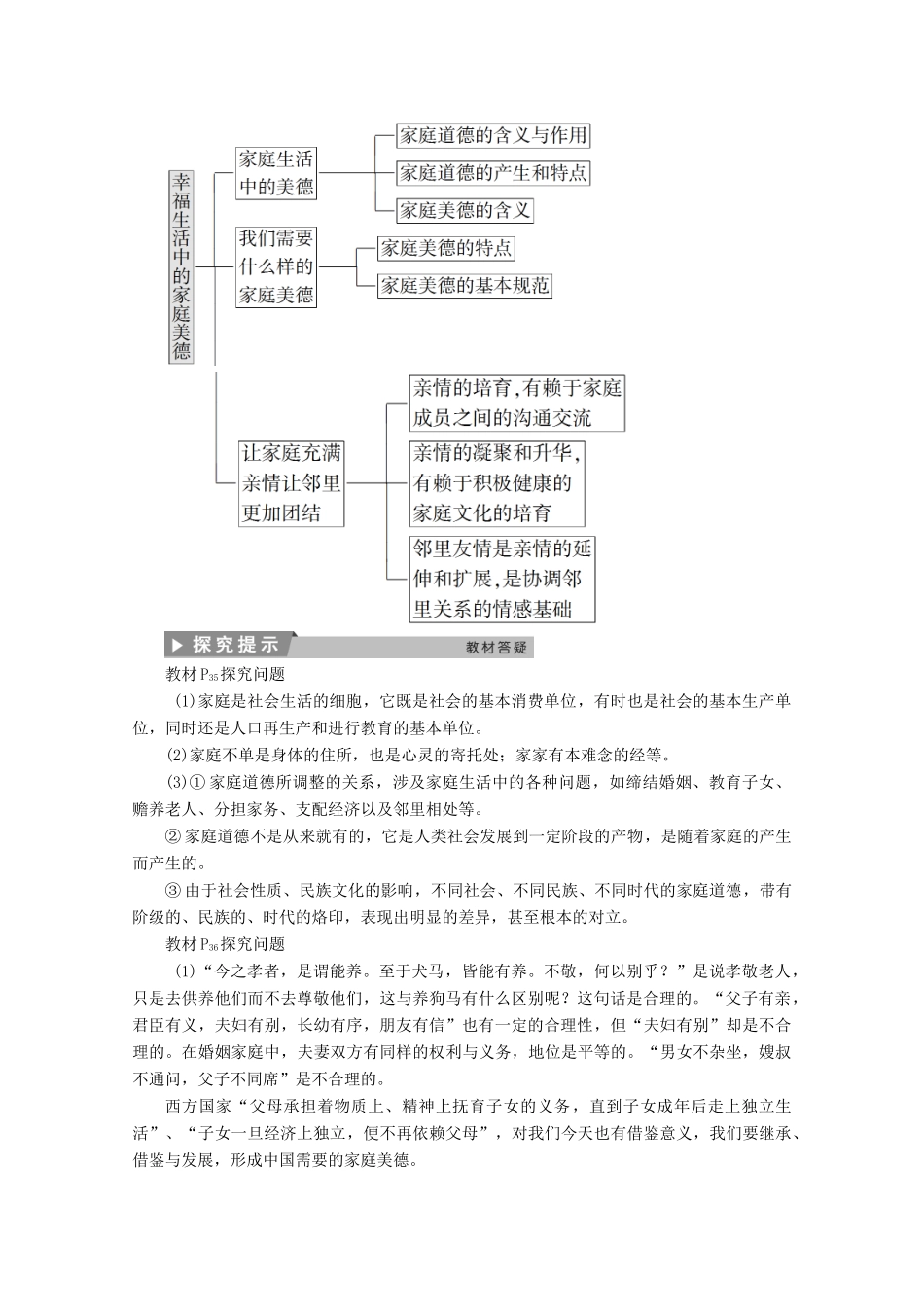 高中政治 专题二 公民的道德生活 第三框 幸福生活中的家庭美德学案 新人教版选修6-新人教版高中选修6政治学案_第3页