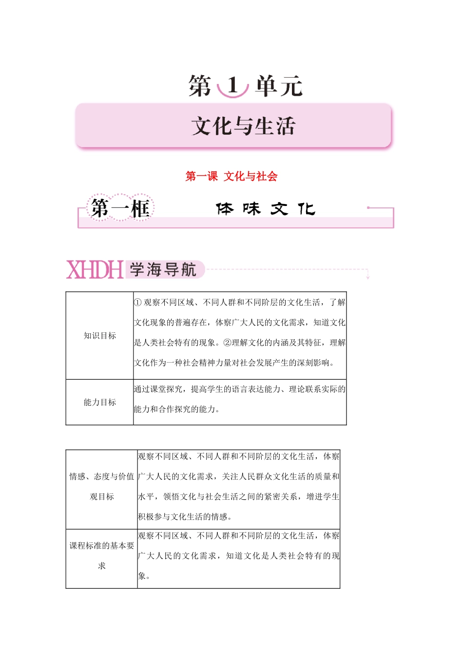 高中政治 文化与社会精品学案 新人教版必修3_第1页