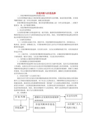高中政治 价值判断与价值选择素材 人教版必修4