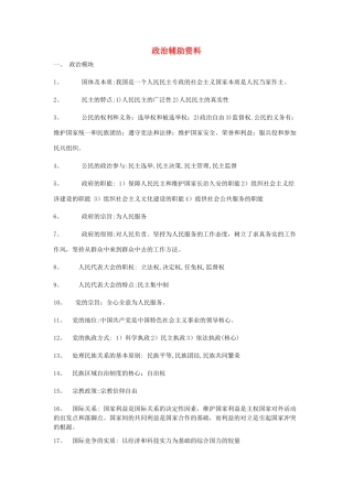 高中政治 政治辅助资料素材 新人教版选修1