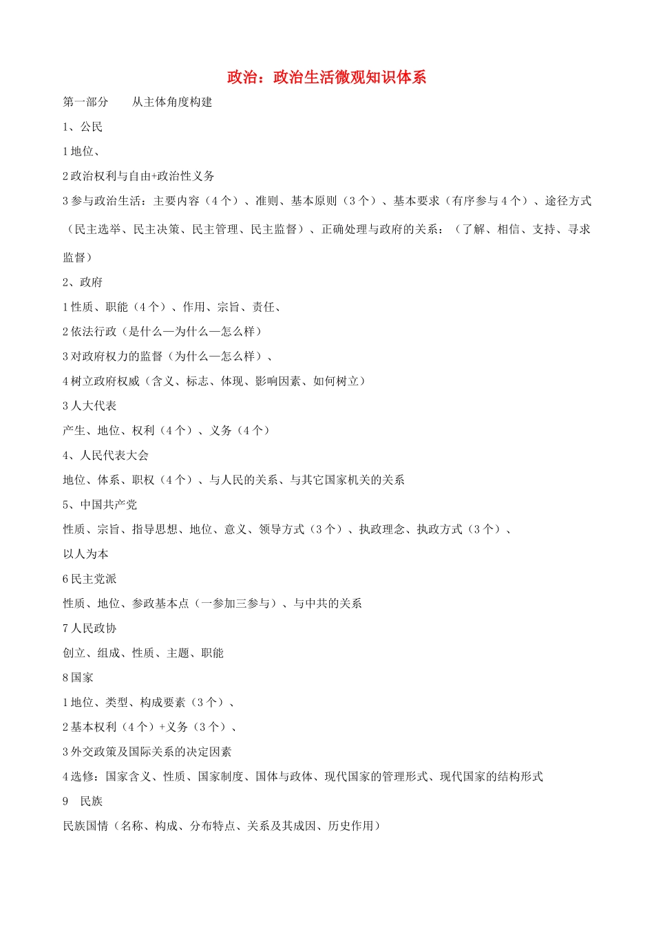 高中政治 政治生活微观知识体系素材_第1页