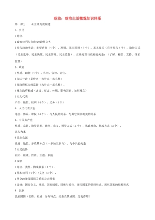 高中政治 政治生活微观知识体系素材