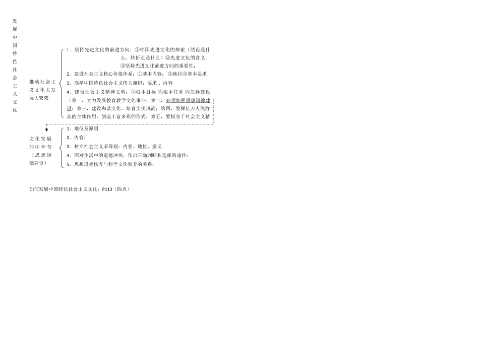 高中政治 《文化生活》知识体系图表素材 新人教版必修3_第3页