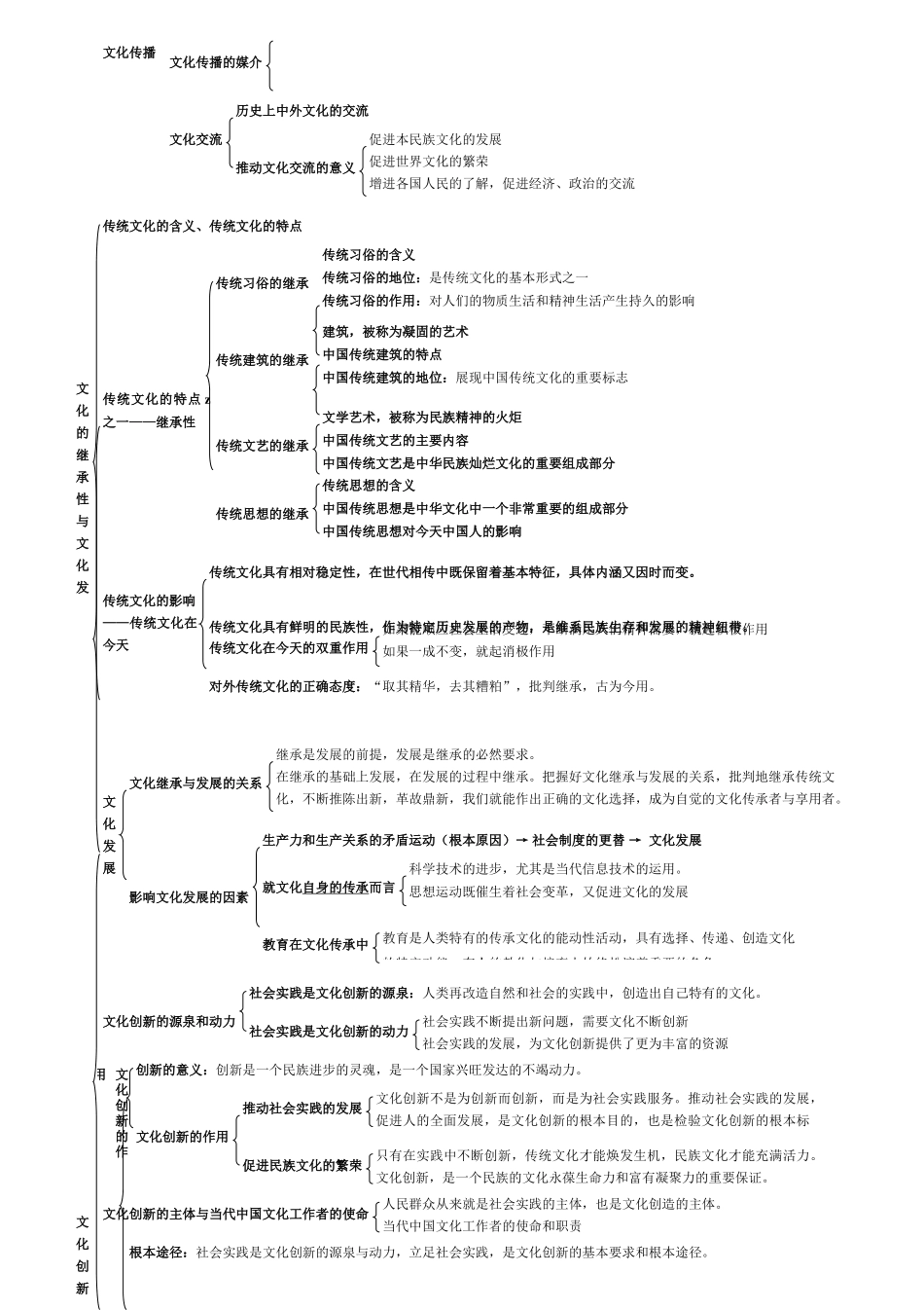 高中政治 知识结构全图 新人教版必修3_第3页
