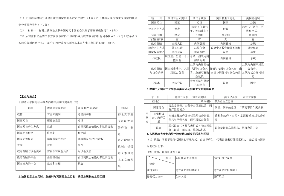 高中政治 专题七 欧美资产阶2010级代议制的确立与发展三 民主政治的扩展教学案（学生用） 人民版必修1_第3页