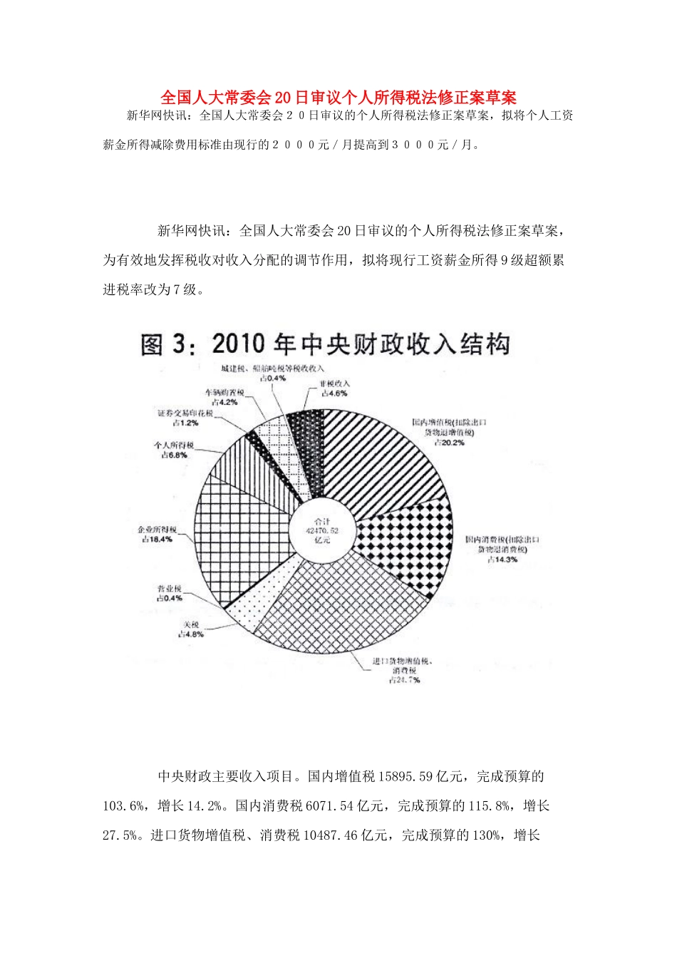 高中政治 全国人大常委会20日审议个人所得税法修正案草案素材 新人教版必修1_第1页