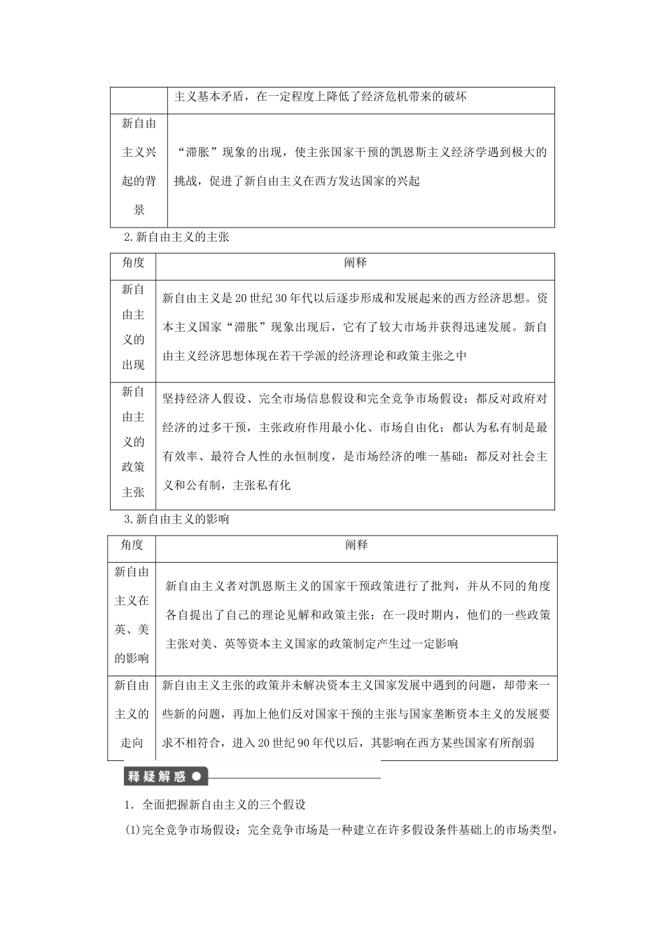 高中政治 专题三 第3课时 新自由主义同步学案 新人教版选修2-新人教版高二选修2政治学案_第2页