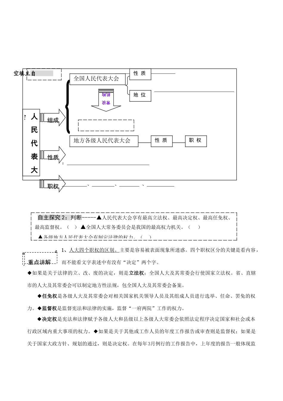 高中政治 人民代表大会 国家权力机关学案 新人教版必修2_第2页