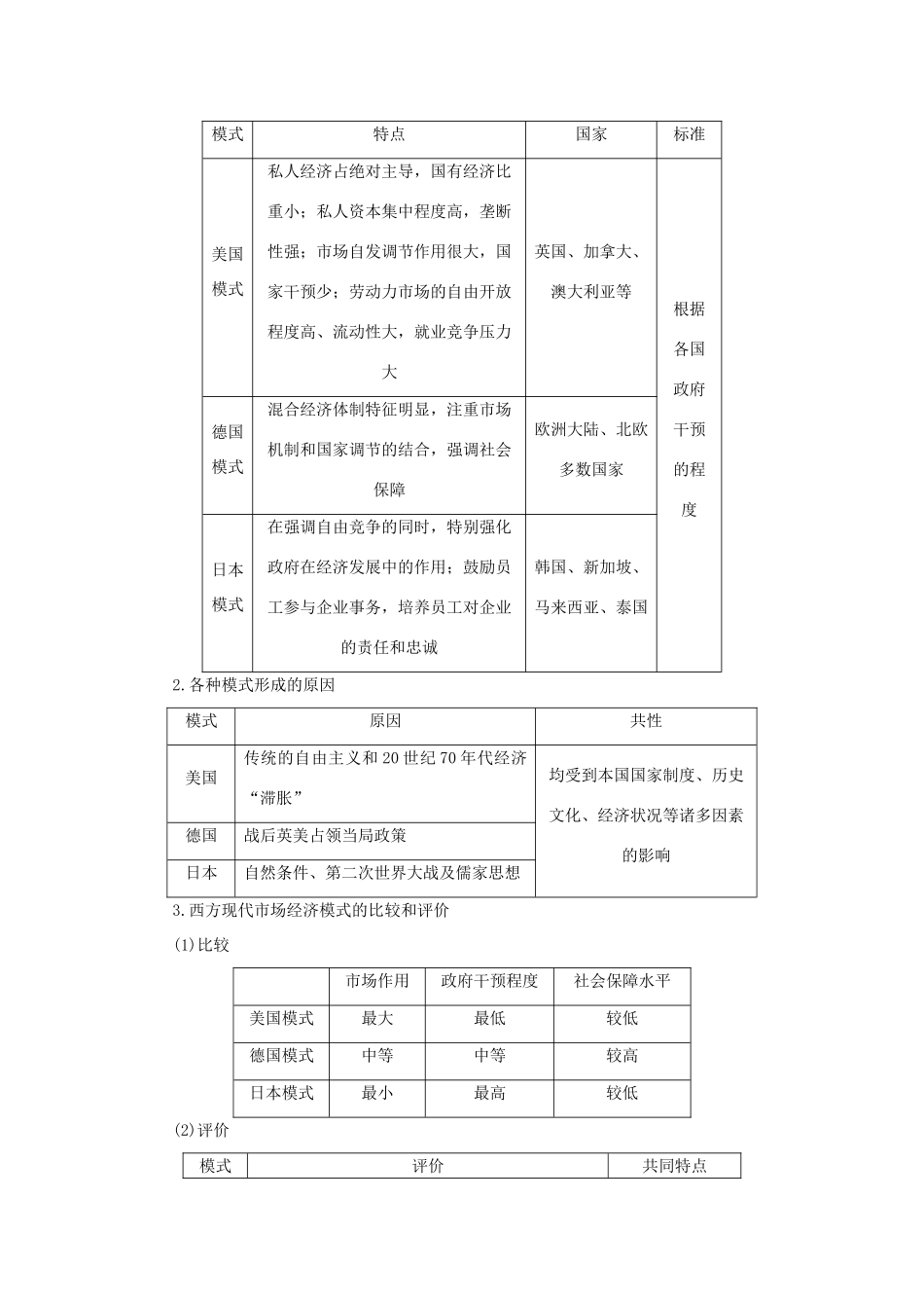 高中政治 专题三 第4课时 西方国家现代市场经济主要模式同步学案 新人教版选修2-新人教版高二选修2政治学案_第3页
