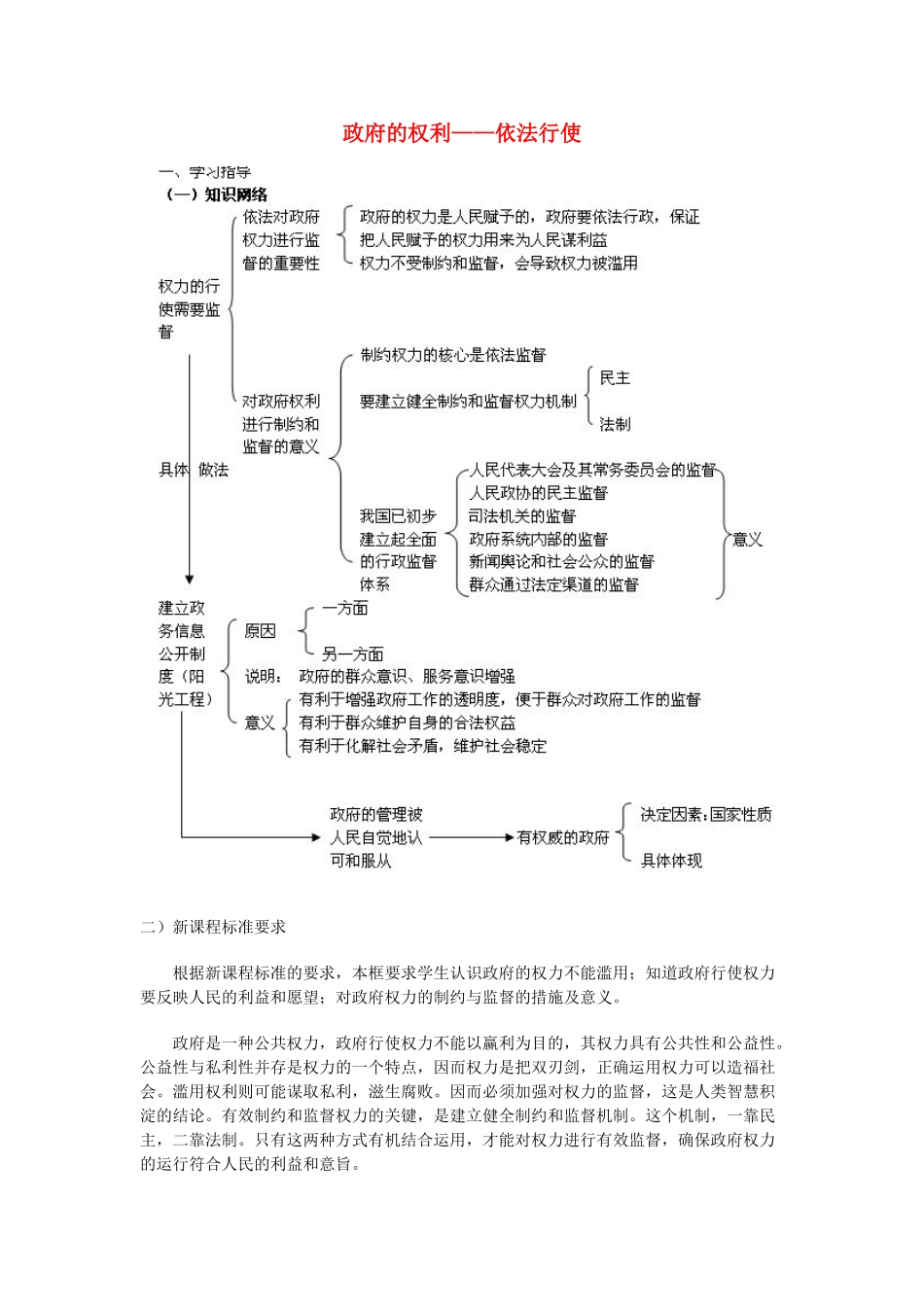 高中政治 《政府的权利：依法行使》学案3 新人教版必修2_第1页