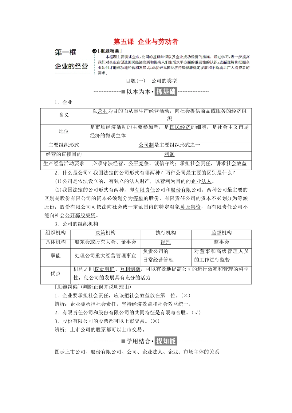 高中政治 第二单元 生产、劳动与经营 第五课 企业与劳动者 第一框 企业的经营教学案 新人教版必修1-新人教版高一必修1政治教学案_第1页