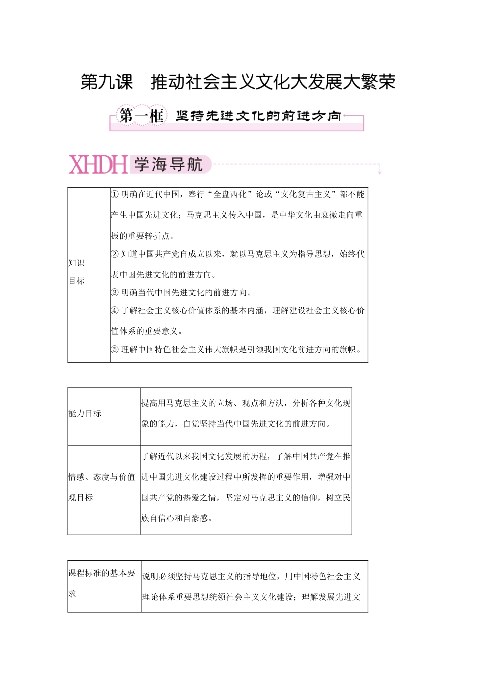 高中政治 推动社会主义文化大发展大繁荣精品学案 新人教版必修3_第1页
