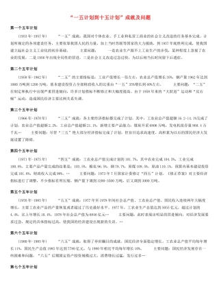 高中政治 一五计划到十五计划 新人教版必修1