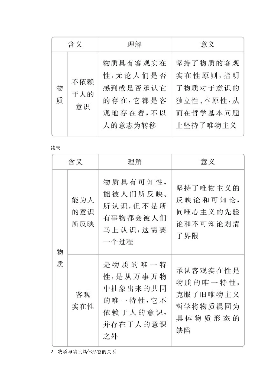 高中政治 第二单元 探索世界与追求真理 第四课 探究世界的本质 第1课时 世界的物质性学案 新人教版必修4-新人教版高中必修4政治学案_第3页