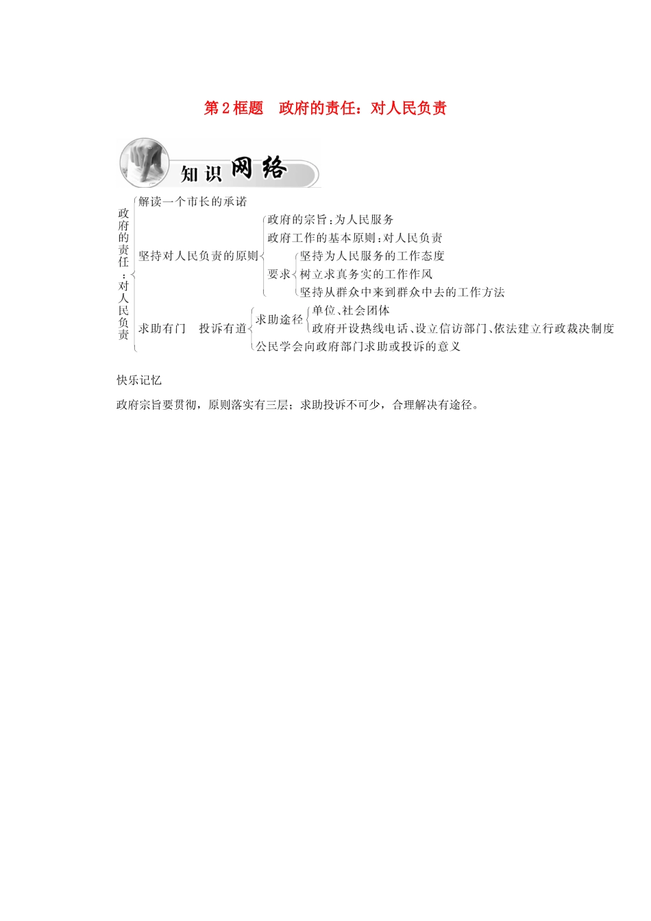 高中政治 第二单元 为人民服务的政府 第三课 第2框题 政府的责任 对人民负责学案 新人教版必修2-新人教版高一必修2政治学案_第1页