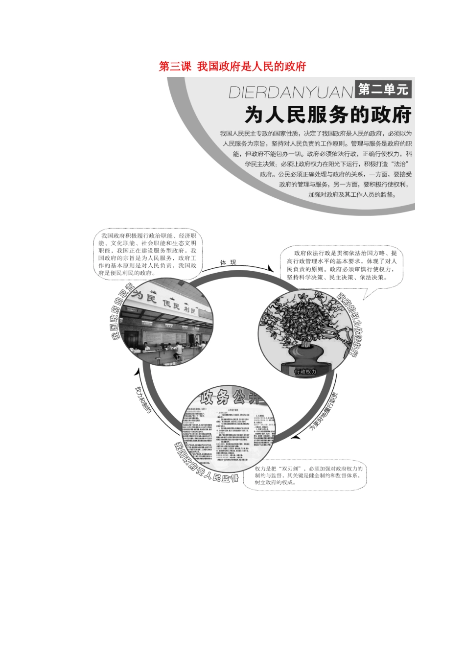 高中政治 第二单元 为人民服务的政府 第三课 我国政府是人民的政府教学案 新人教版必修2-新人教版高一必修2政治教学案_第1页