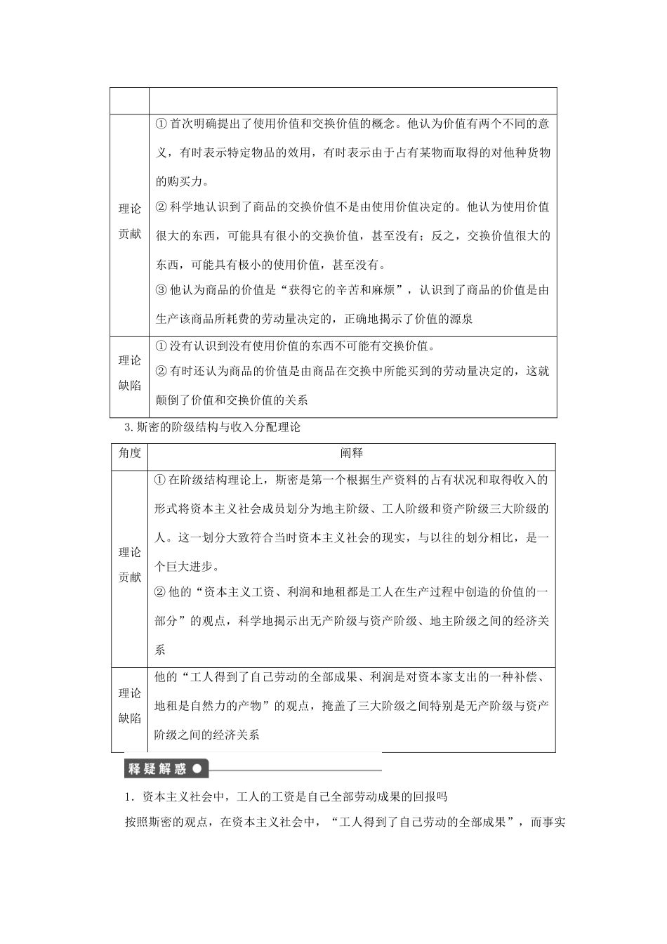 高中政治 专题一 第1课时 斯密的理论贡献同步学案 新人教版选修2-新人教版高二选修2政治学案_第3页