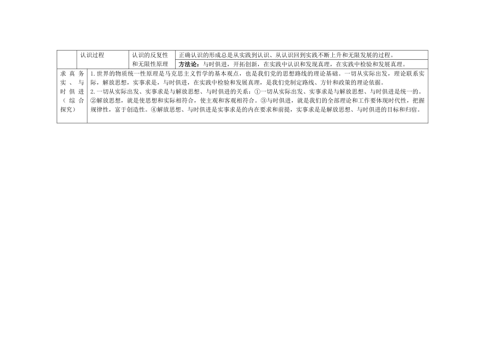 高中政治 第二单元《探索世界的本质》学案 新人教版必修4_第3页
