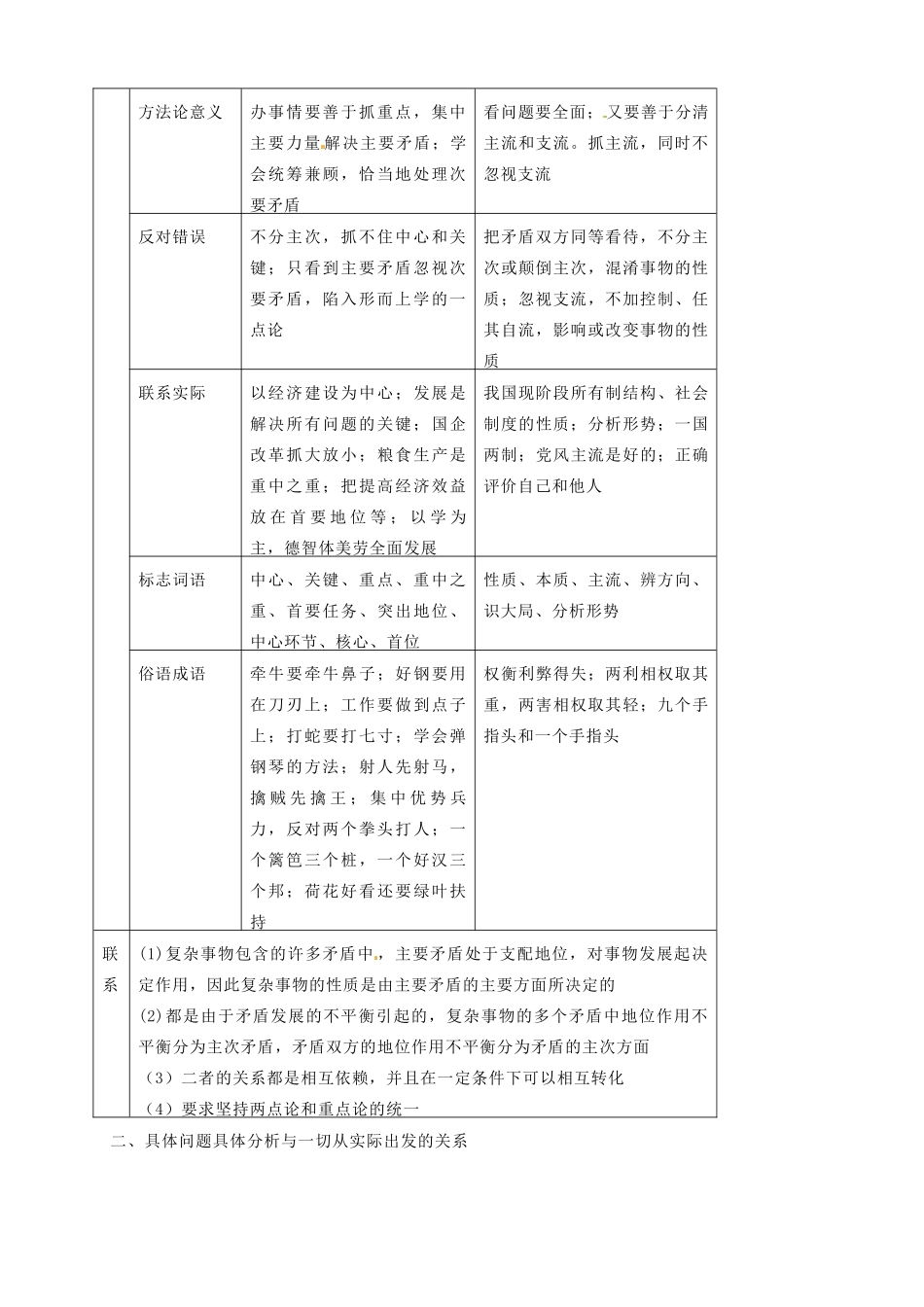 高中政治 第9课 第2框《用对立统一的观点看问题》导学案 新人教版必修4-新人教版高二必修4政治学案_第3页