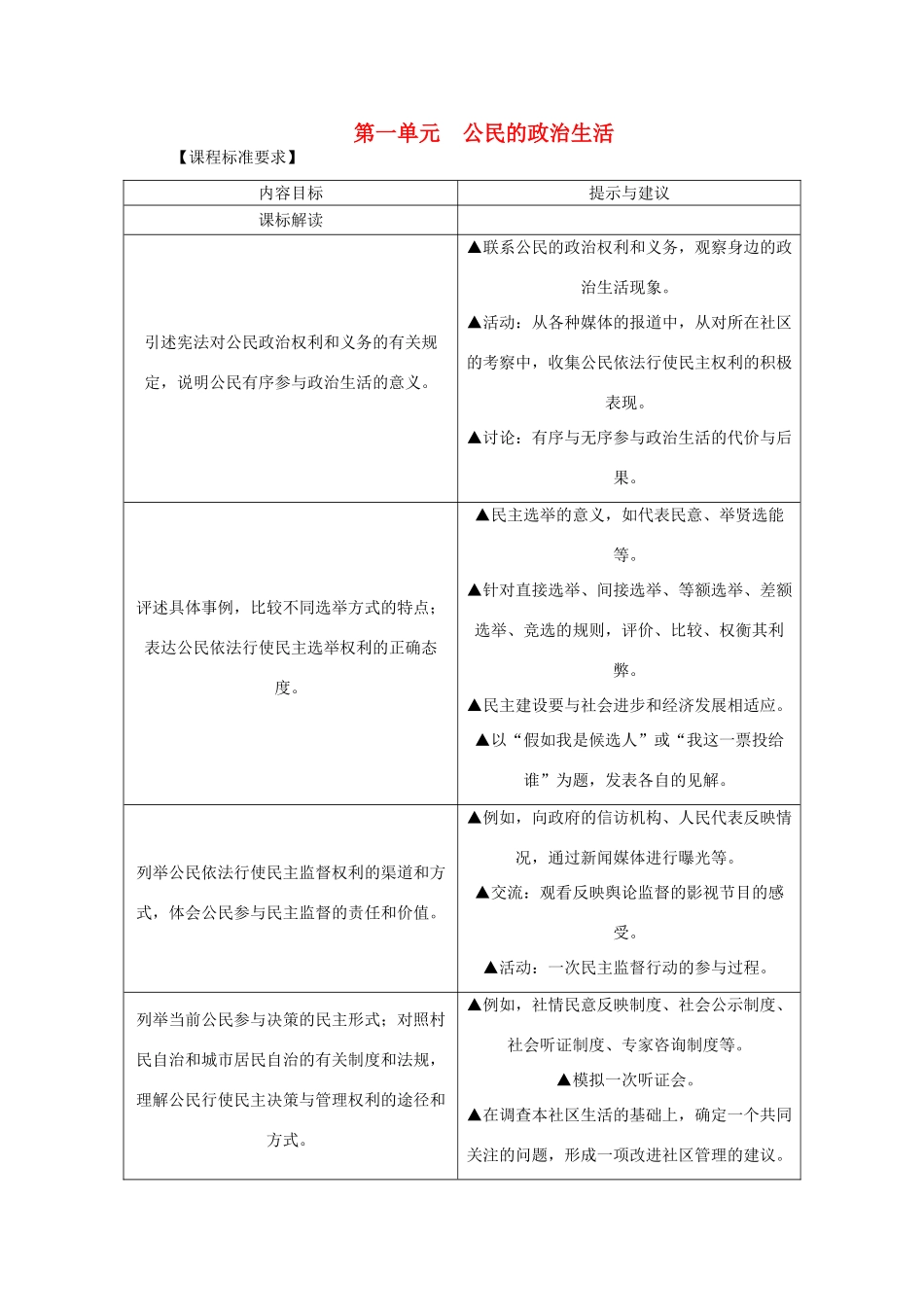 高中政治 第1课 生活在人民当家作主的国家同步教学案 新人教版必修2_第1页