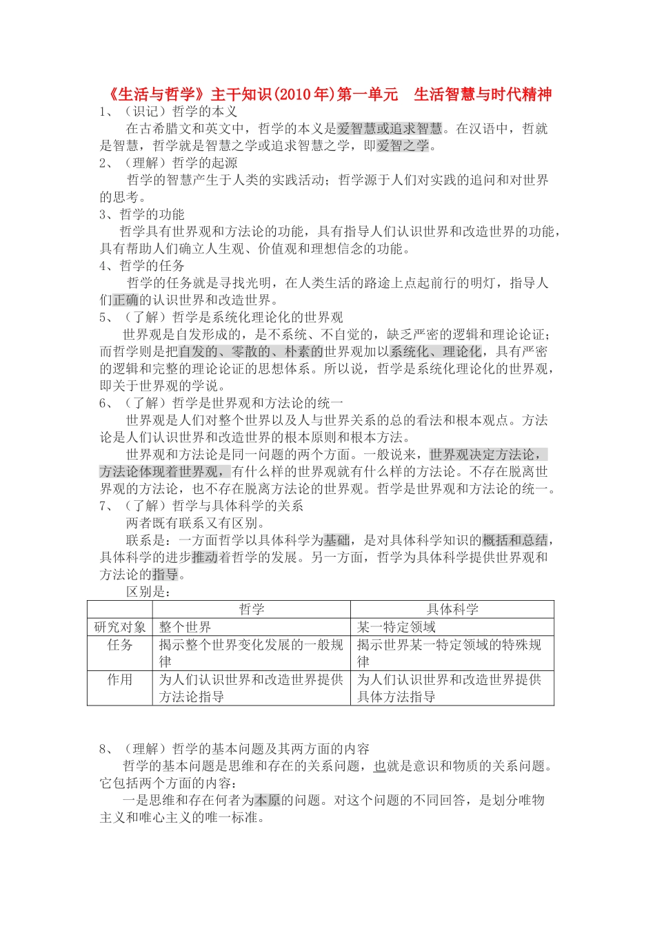 高中政治 哲学生活 知识点整理素材 新人教版必修4_第1页