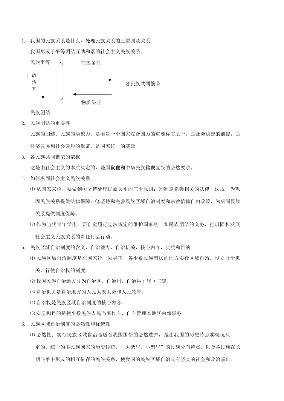 高中政治 第七课   我国的民族区域自治制度及宗教政策素材 新人教版必修2_第2页