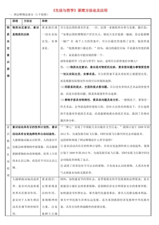 高中政治 哲学原理方法论及应用素材 新人教版必修4