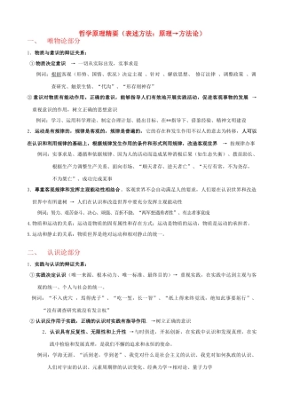 高中政治 哲学原理精要复习素材 新人教版必修4