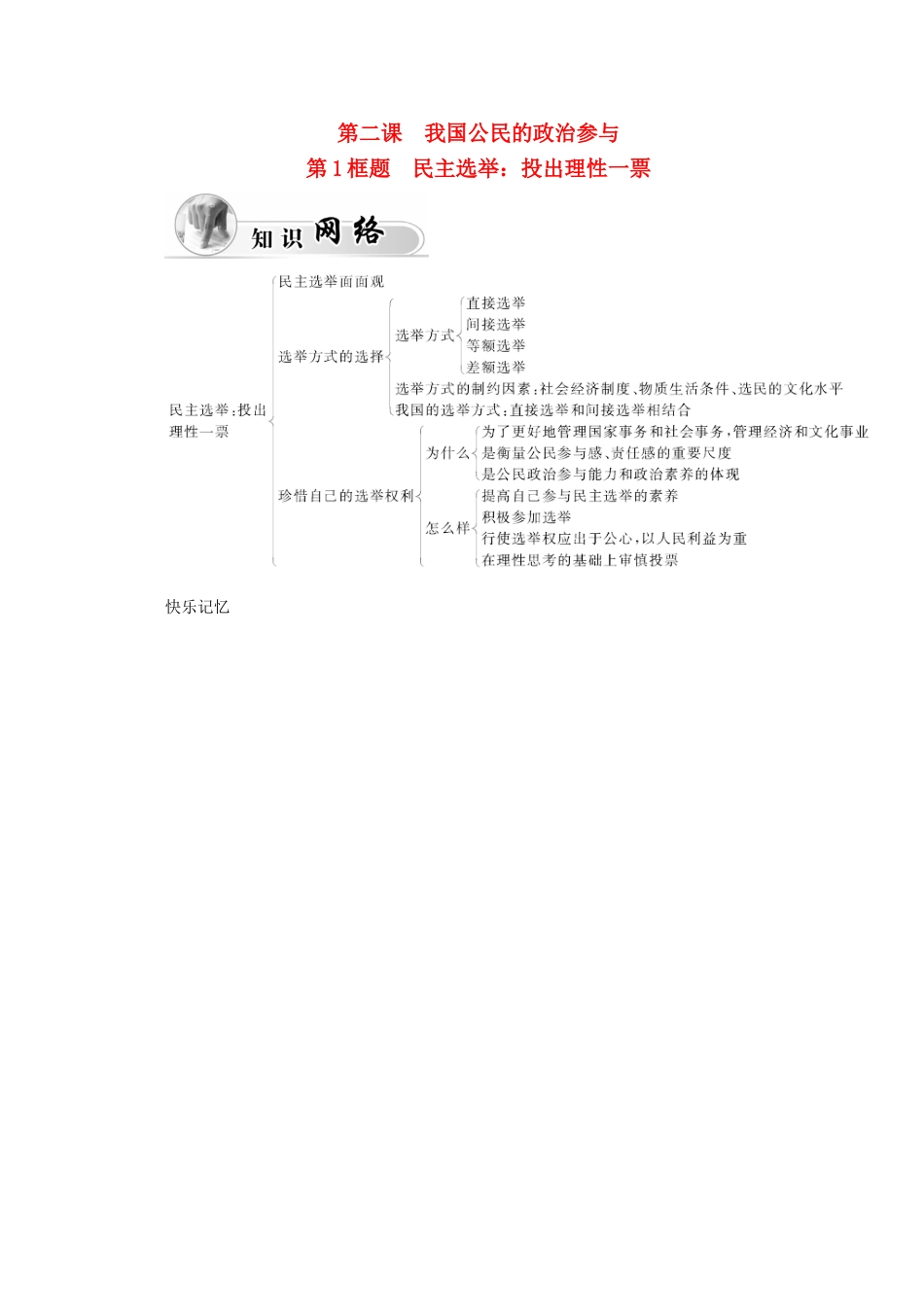 高中政治 第一单元 公民的政治生活 第二课 第1框题 民主选举 投出理性一票学案 新人教版必修2-新人教版高一必修2政治学案_第1页