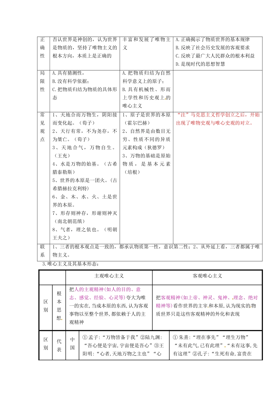高中政治 第2课 百舸争流的思想学案 新人教版必修4-新人教版高二必修4政治学案_第2页