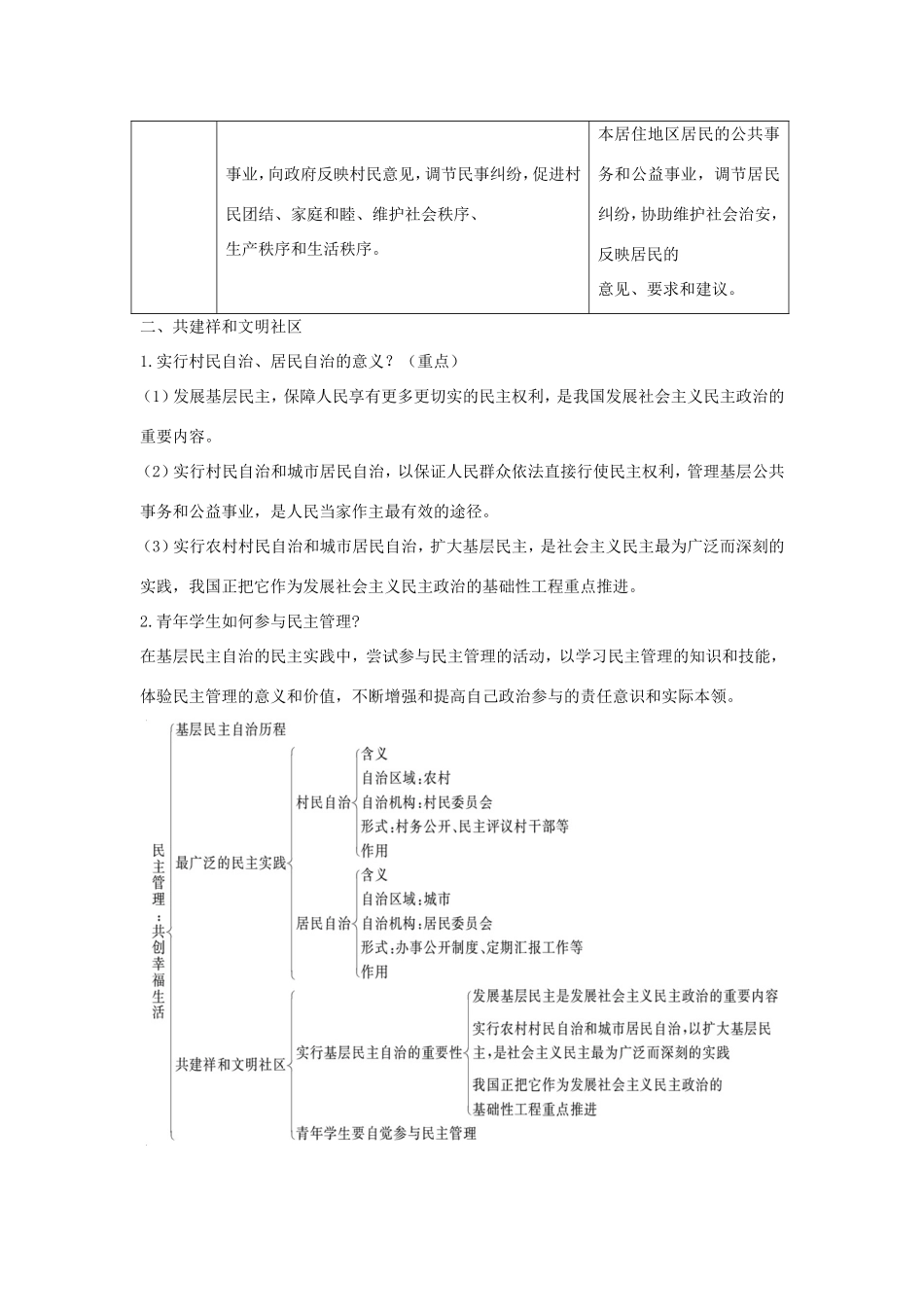 高中政治 第一单元 公民的政治生活 第二课 我国公民的政治参与 3 民主管理：共创幸福生活学案5（含解析）新人教版必修2-新人教版高一必修2政治学案_第2页
