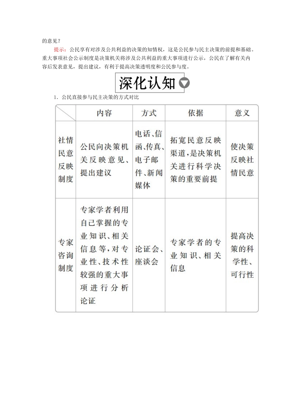 高中政治 第一单元 公民的政治生活 第二课 我国公民的政治参与 课时二 民主决策：作出最佳选择学案 新人教版必修2-新人教版高中必修2政治学案_第3页